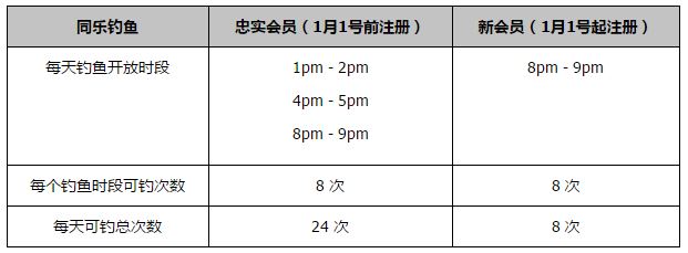 NBA连败纪录单赛季是26，跨赛季是28。